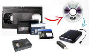 Оцифровка видеокасет