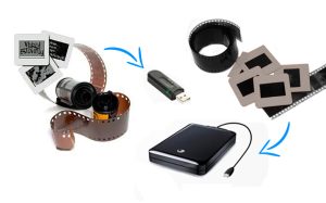 Оцифровка плёнки или слайдов